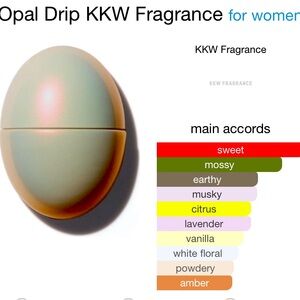 Opal Drip by KKW Fragrance